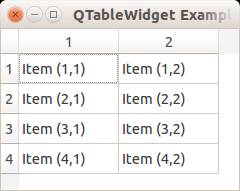 Table widget. Qt QTABLEWIDGET. QTABLEWIDGET Python. QTABLEWIDGET сигналы. QTABLEWIDGET описание.