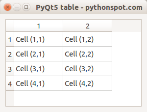 PyQt5 table