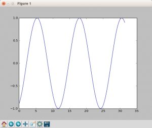 matplotlib-update