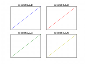 subplot-grid