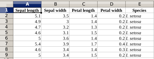 How To Read Sheet Name In Excel Python